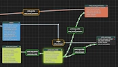 Visual database relationships editor